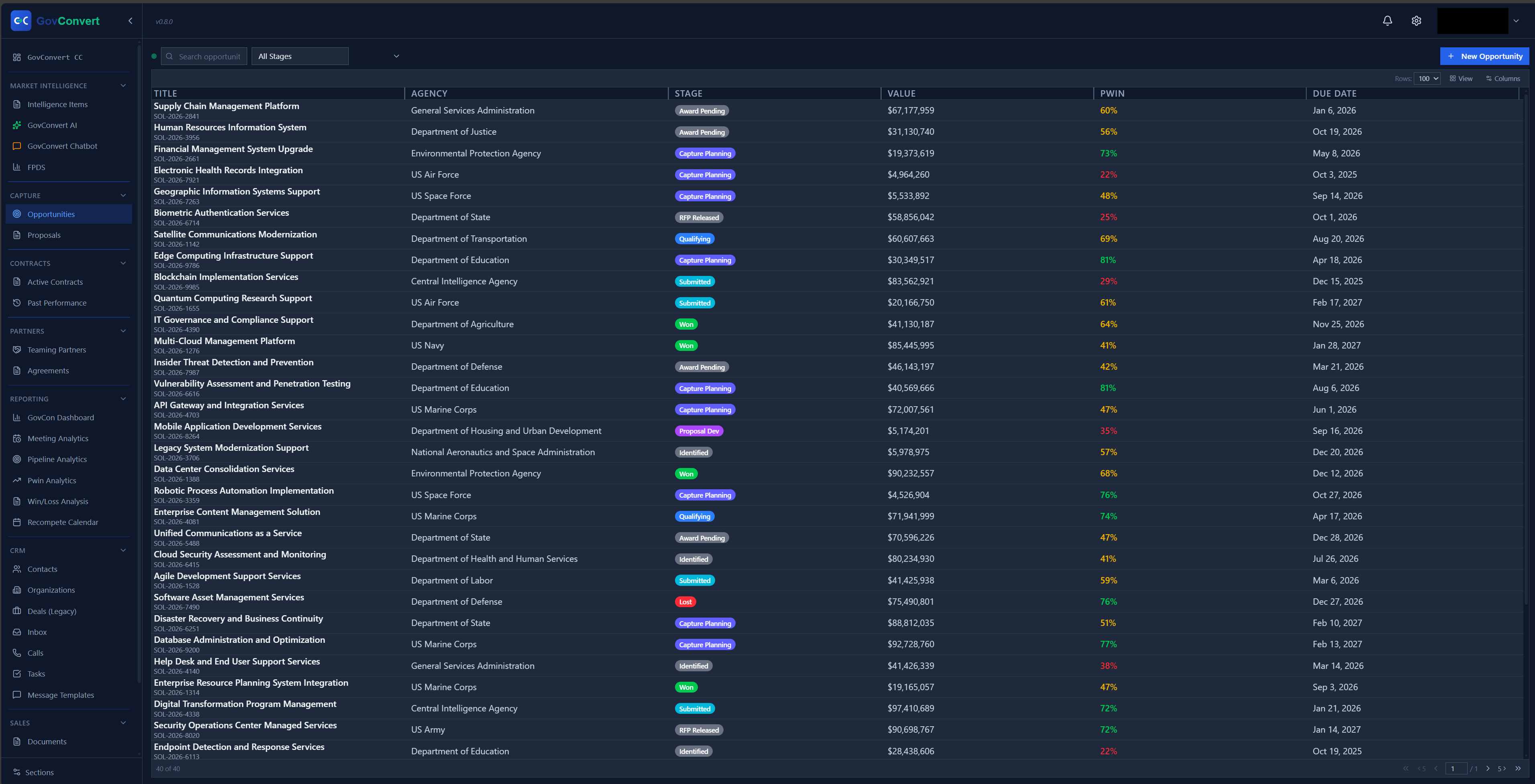 Opportunity Discovery